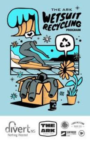 Wetsuit Poster